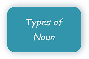 Types of noun with examples