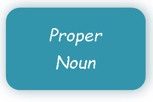 Proper noun examples in sentences