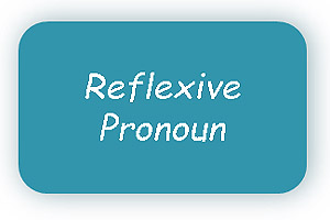 Reflexive Pronoun