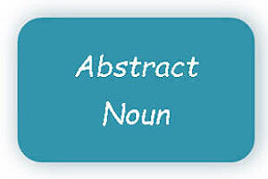 Abstracts Nouns Definition